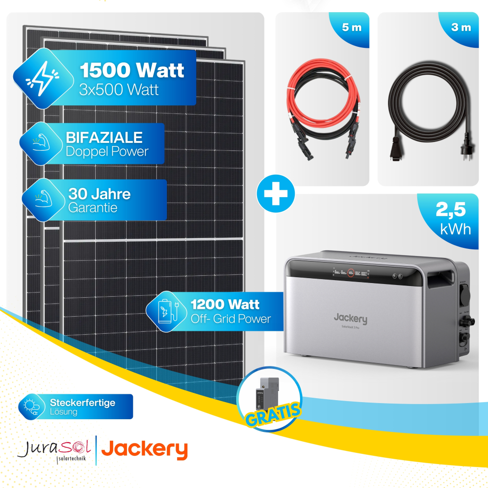 Jackery SolarVault 3 Pro Balkonkraftwerk Speicher Set 1500 Watt - 2.5 kWh inkl. Gratis Smarmeter